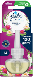 polnilo za el. osvežilec relaxing zen, glade, 20ml