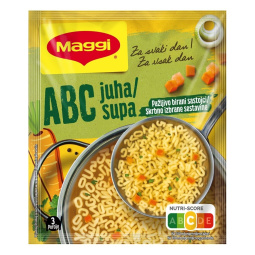 abc juha